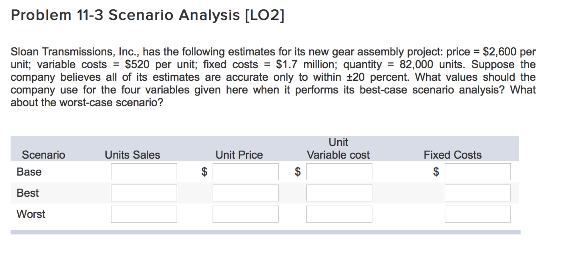 Solved Can someone help me with this question? Sloan