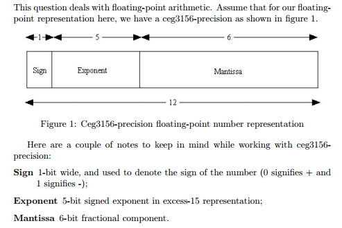Solved This Question Deals With Floating Point Arithmetic Chegg Solved This Question Deals With Floating Point Arithmetic Chegg