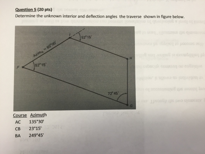 Solved Determine the unknown interior and deflection angles | Chegg.com