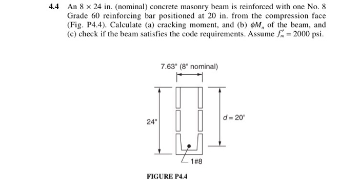 solved-an-8-times-24-in-nominal-concrete-masonry-beam-is-chegg