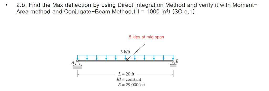 Solved Find the Max deflection by using Direct Integration | Chegg.com