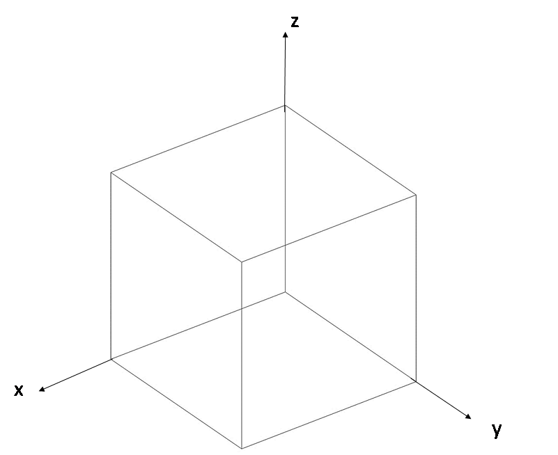 Solved Draw the plane indicated by (3 1- 2) | Chegg.com