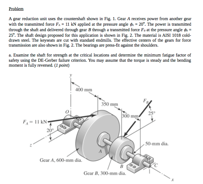 Solved MECHANICAL DESIGN PROBLEM QUESTIONS LISTED IN