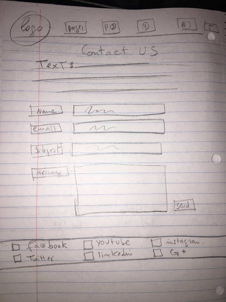 i want to create 5 web pages linked together using | Chegg.com
