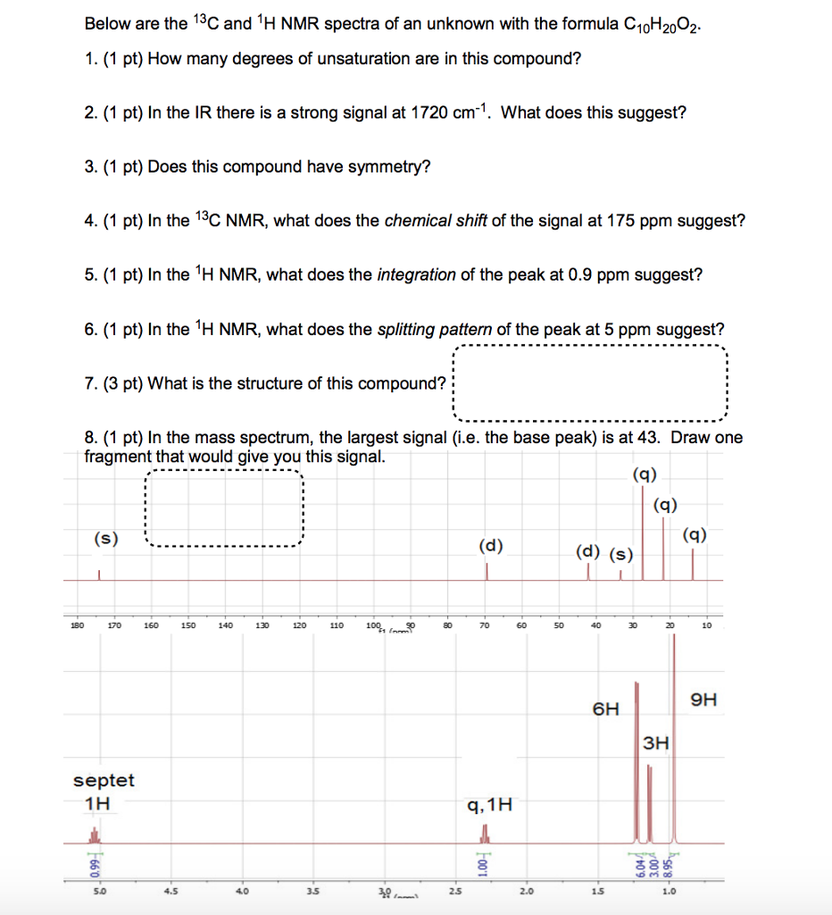 Solved Below Are The 13C And 1H NMR Spectra Of An Unknown | Chegg.com