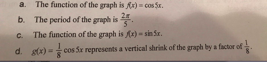 Solved a. The function of the graph is f(x) = cos 5x. b. | Chegg.com