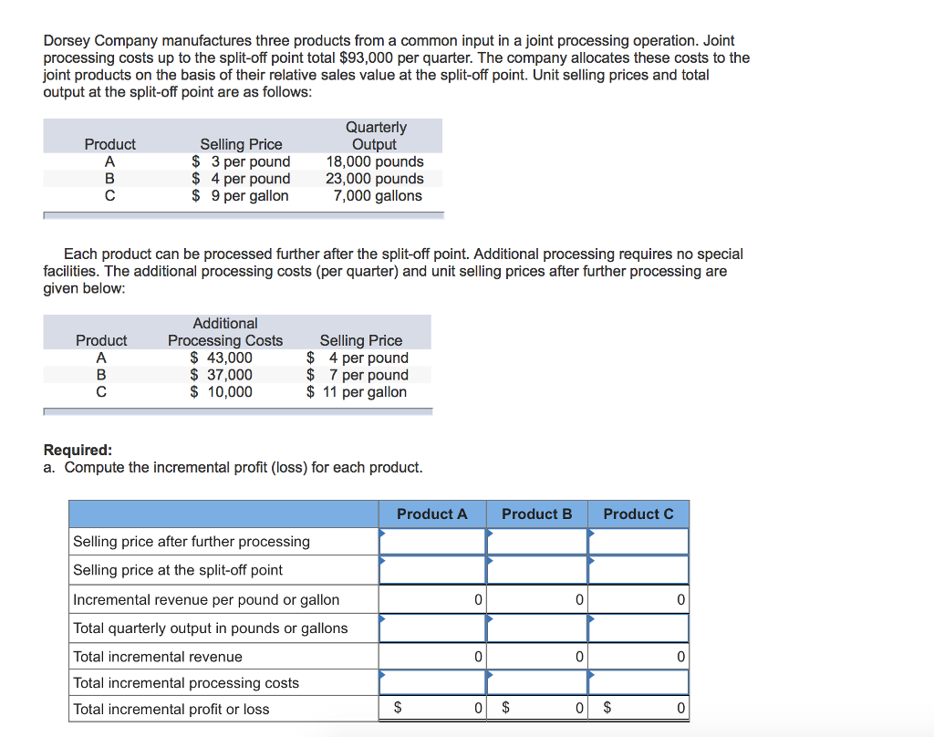 solved-dorsey-company-manufactures-three-products-from-a-chegg