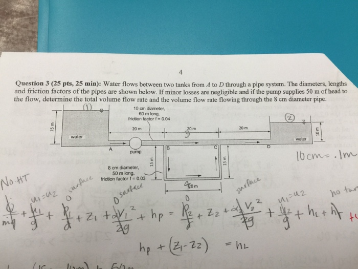Solved Water flows between two tanks form A to D through a