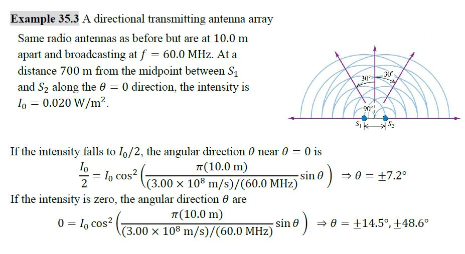 Solved Example 353 A Directional Transmitting Antenna Artay