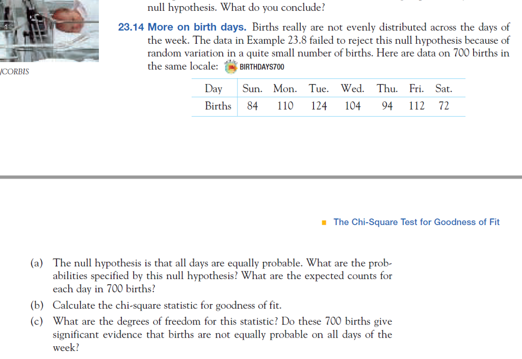 writing a null hypothesis for chi square