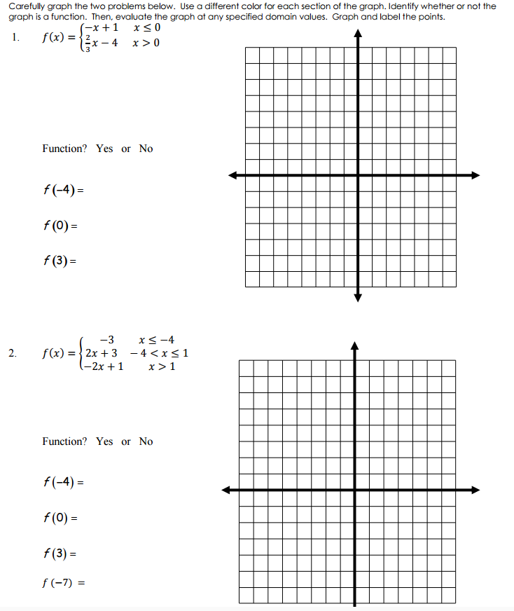 Solved Carefully graph the two problems below. Use a | Chegg.com