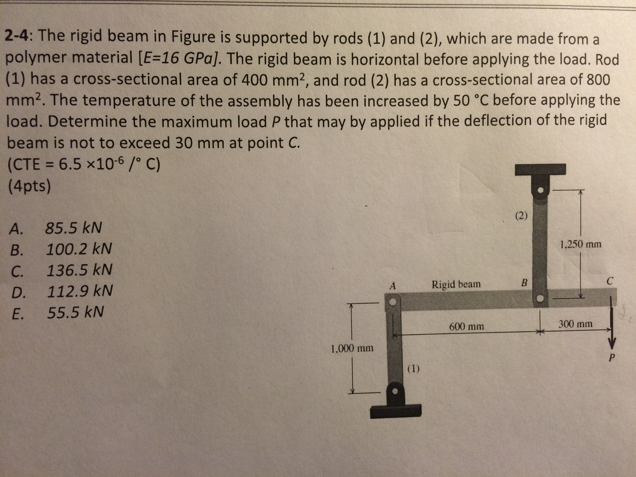Solved 2-4: The rigid beam in Figure is supported by rods | Chegg.com