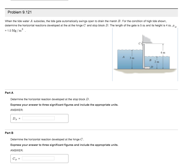 Solved Problem 9.121 When The Tide Water A Subsides, The | Chegg.com