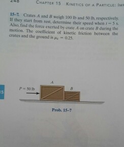 Solved Crates A And B Weigh 100 Lb And 50 Lb, Respectively. | Chegg.com