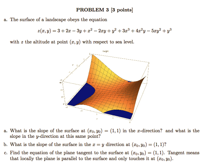 Solved PROBLEM 3 [3 points] a. The surface of a landscape | Chegg.com