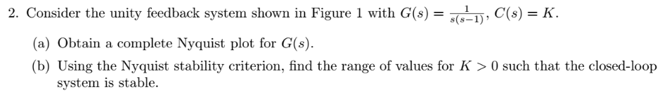 Solved Consider the unity feedback system shown in Figure 1 | Chegg.com