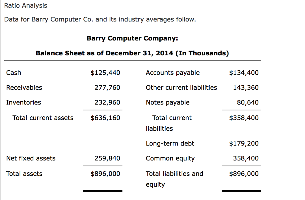 Solved Ratio Analysis Data For Barry Computer Co And Its Chegg