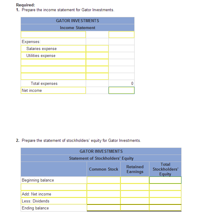 Solved Prepare financial statements Gator Investments | Chegg.com