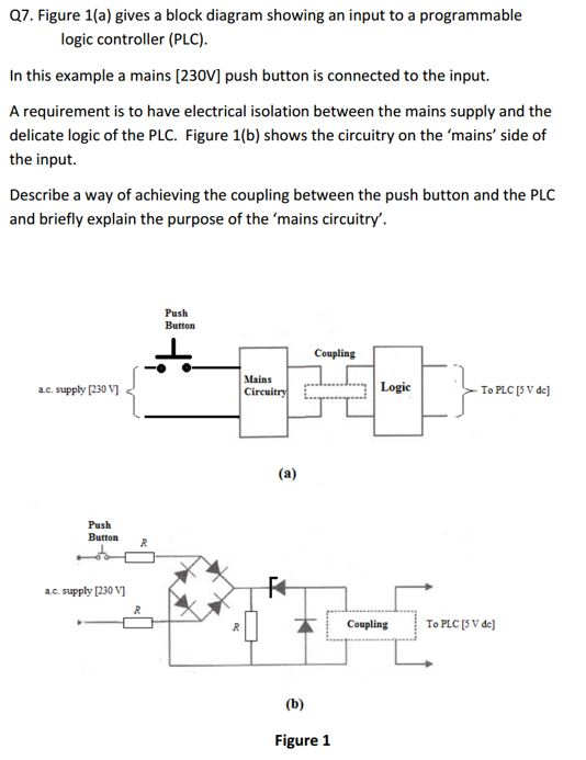 Solved In this example a mains [230V] push button is | Chegg.com