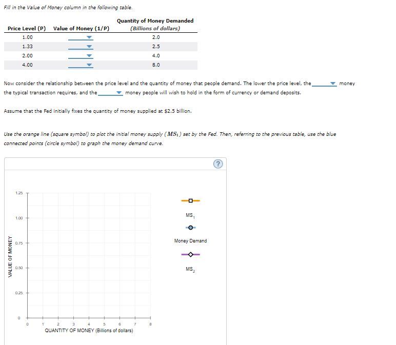 Solved Fill in the Value of Money column in the following | Chegg.com