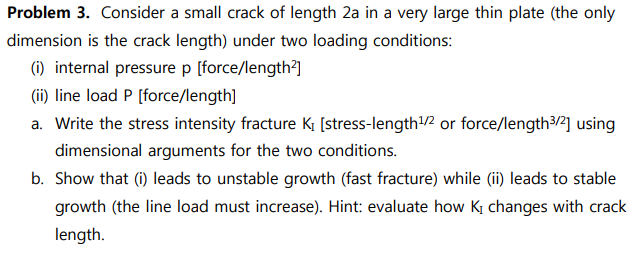 Solved Problem 3. Consider a small crack of length 2a in a | Chegg.com