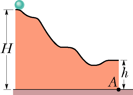 Solved A Homogeneous Sphere Starts From Rest At The Upper Chegg Com