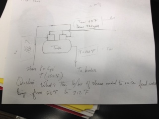 Solved I have a deaerator. Feedwater is entering at | Chegg.com