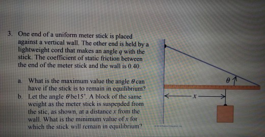 Solved 3. One end of a uniform meter stick is placed against | Chegg.com