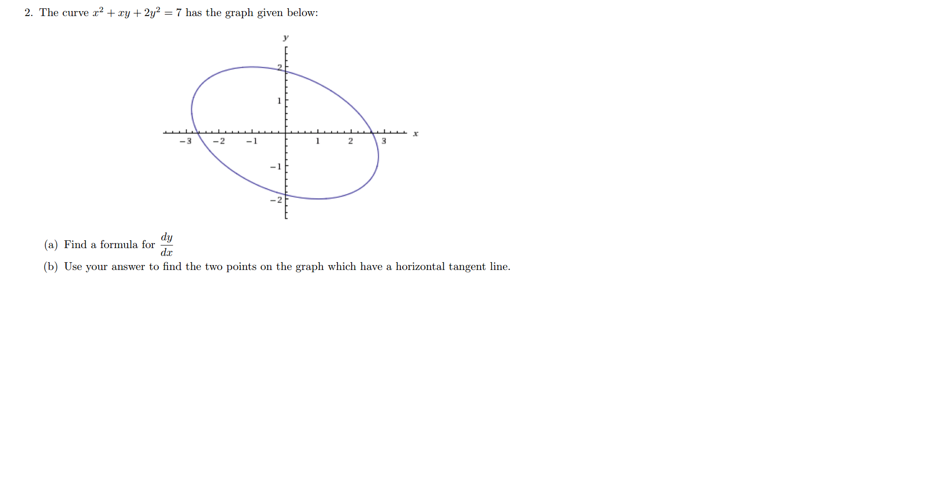 solved-the-curve-x-2-xy-2y-2-7-has-the-graph-given-chegg