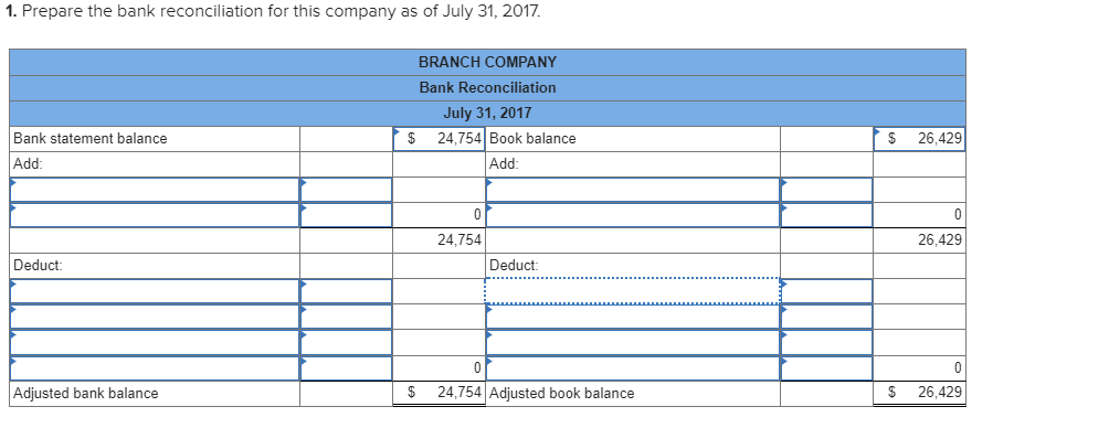 Solved 1. Prepare the bank reconciliation for this company | Chegg.com