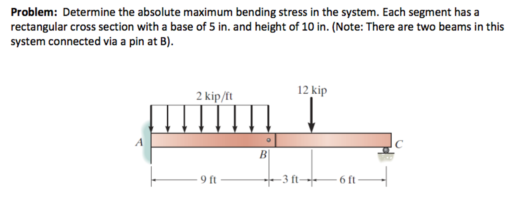 tube bending stress calculations
