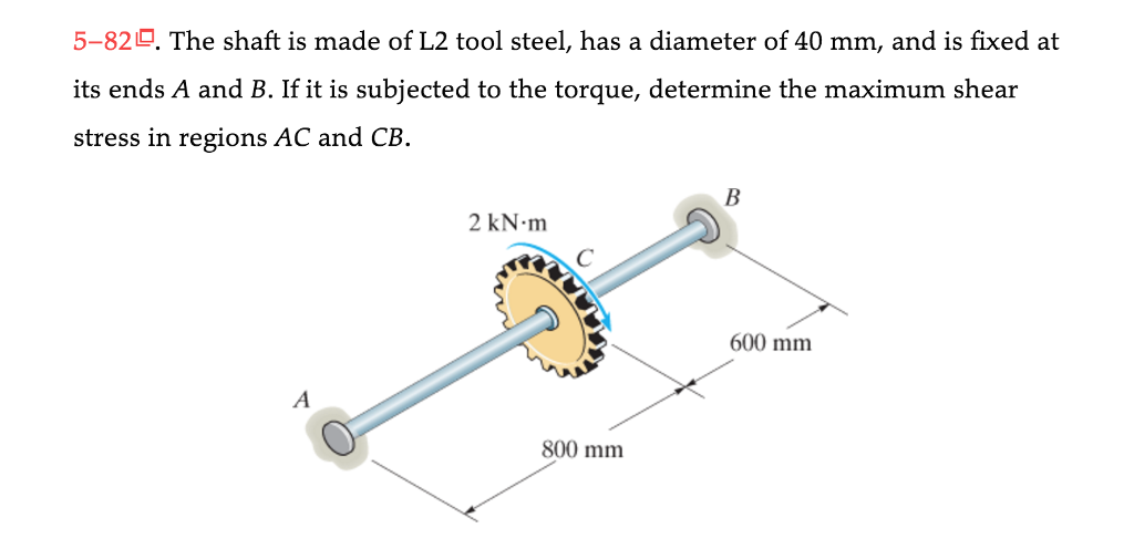 Solved The Shaft Is Made Of L2 Tool Steel Has A Diameter Of 3883