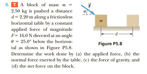 Solved 31· The coefficient of static friction between the | Chegg.com