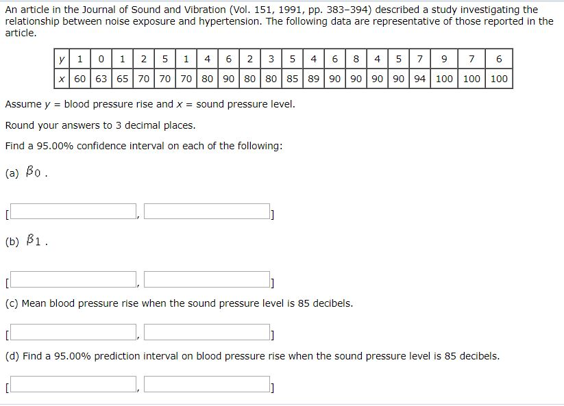 Solved An article in the Journal of Sound and Vibration