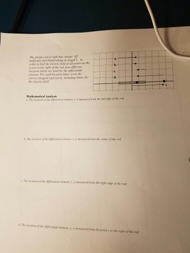 Solved I Have No Idea How To Do This Physics 2 Problem | Chegg.com