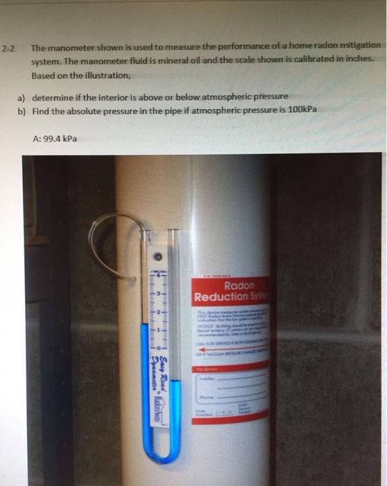Solved The manometer shown is used to measure the