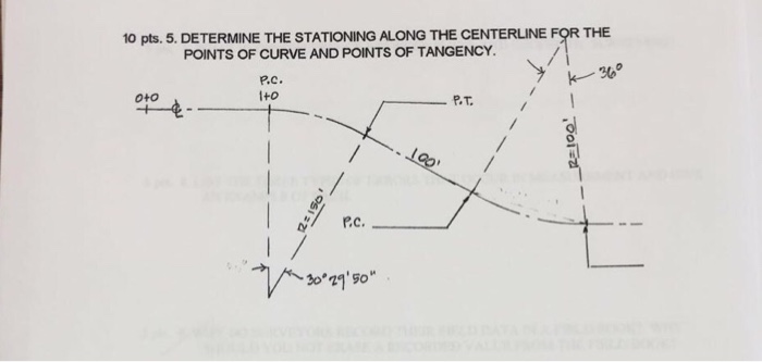 Solved Determine The Stationing Along The Centerline For The | Chegg.com