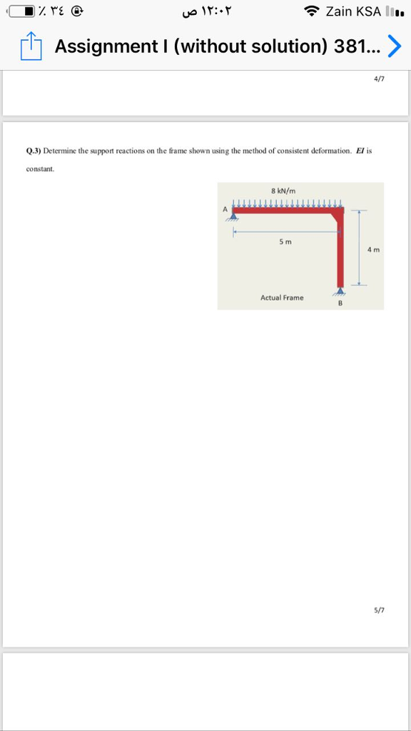 Solved Determine the support reactions on the frame shown | Chegg.com