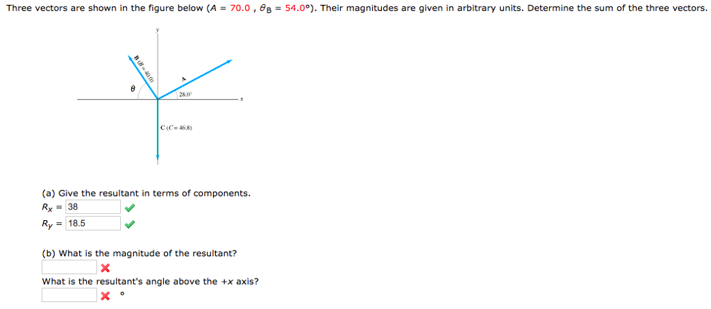 Solved Three Vectors Are Shown In The Figure Below (A = | Chegg.com