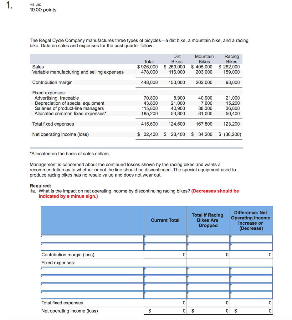 Solved value: 10.00 points The Regal Cycle Company | Chegg.com