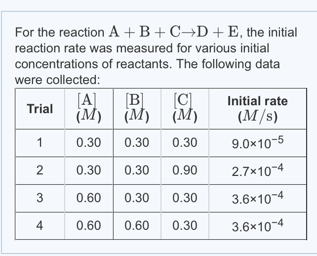 Solved For the reaction A +B+ C D E, the initial reaction | Chegg.com