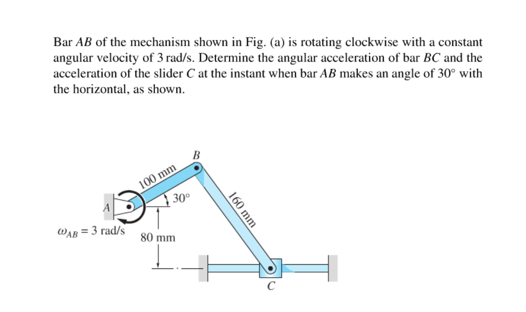 Solved Bar AB Of The Mechanism Shown In Fig. (a) Is Rotating | Chegg.com