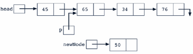 Solved Answer questions 1-2 based on this array. | Chegg.com