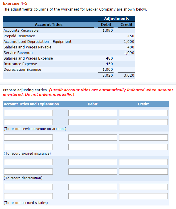 Solved Exercise 45 The adjustments columns of the worksheet