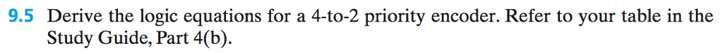 Solved 9.5 Derive the logic equations for a 4-to-2 priority | Chegg.com