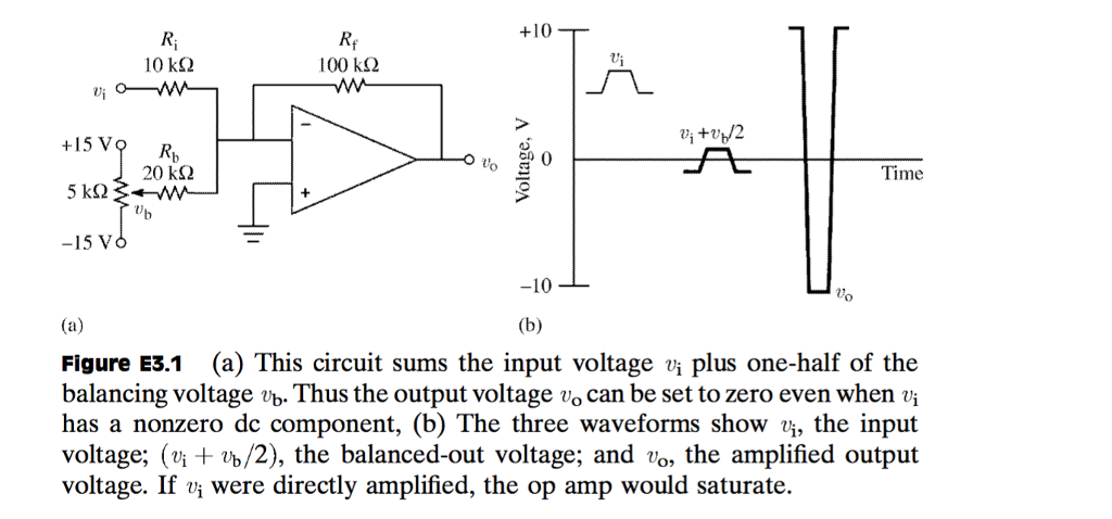 Solved Use the circuit shown in Figure E3.1 to design a | Chegg.com