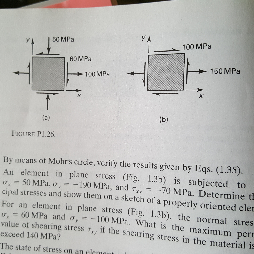 Solved Hi Question The States Of Stress At Two Points Chegg