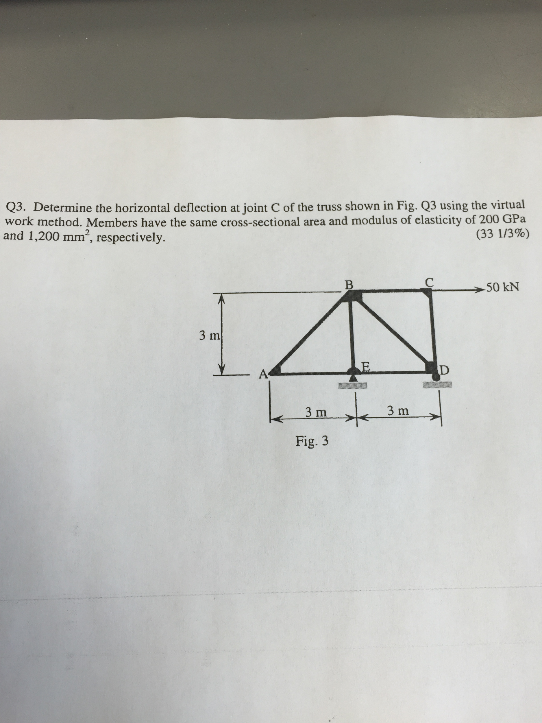 Solved Determine the horizontal deflection at joint C of the