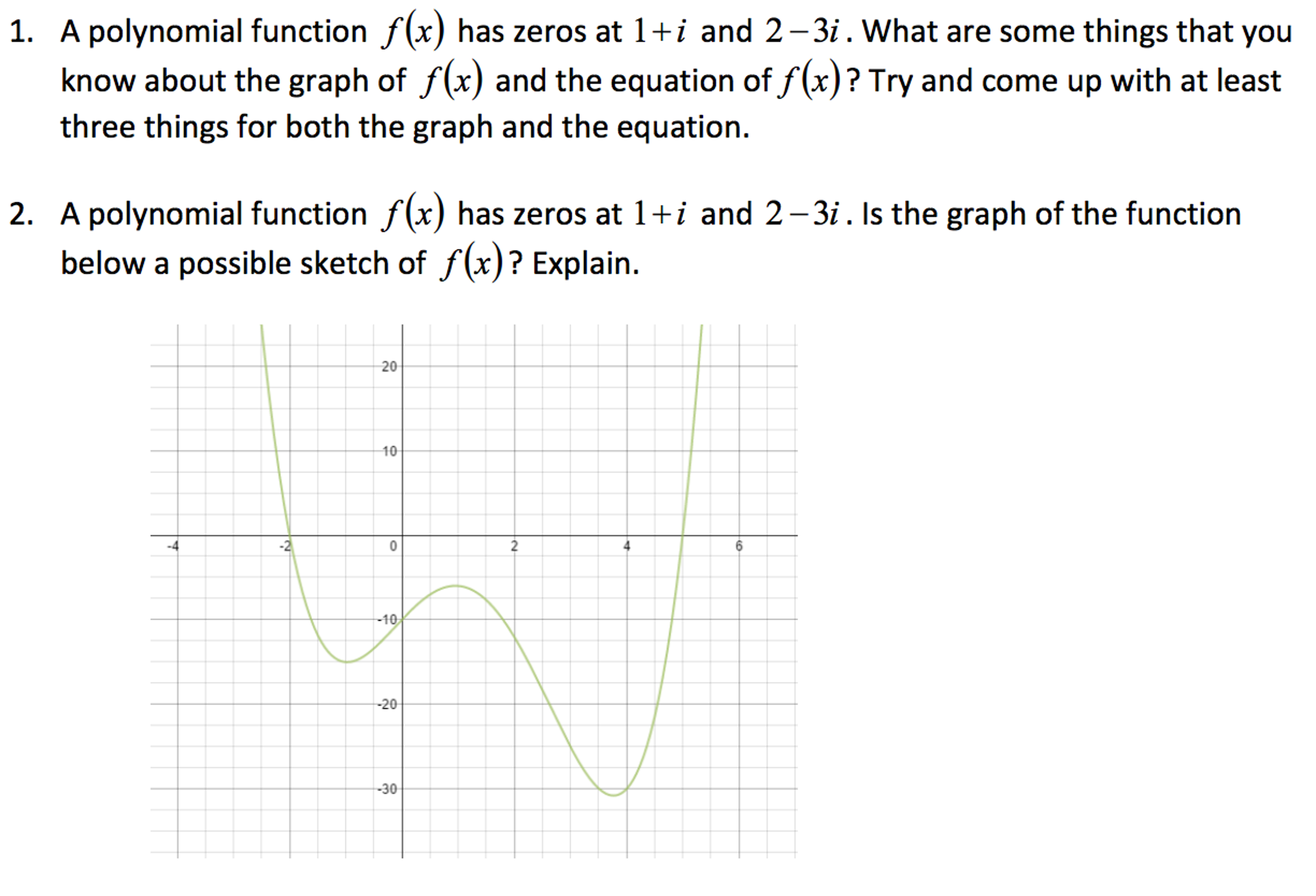 Is F X 0 A Polynomial Function