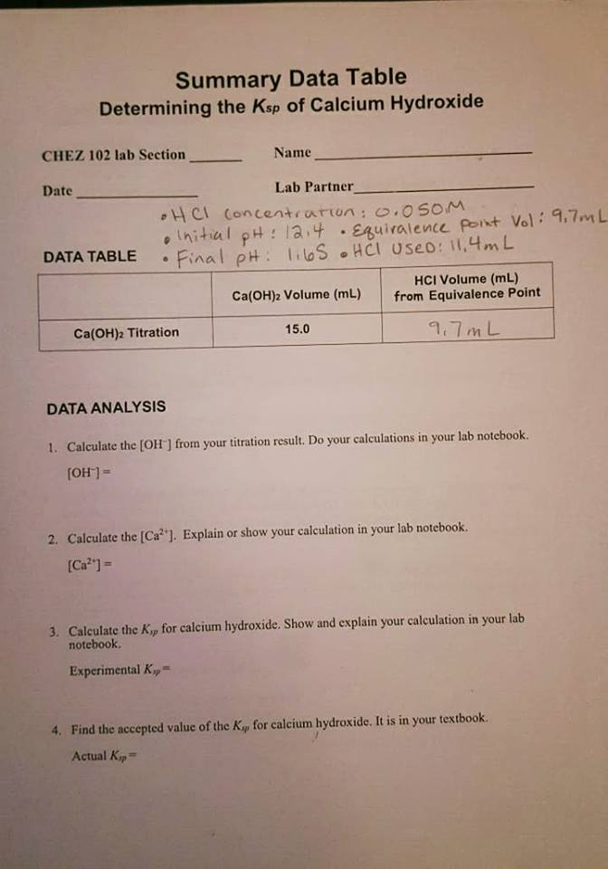 Solved Summary Data Table Determining the Ksp of Calcium